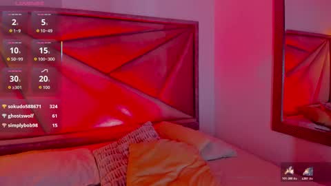 Shego  online show from March 11, 1:08 am