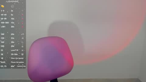 Shelly rayhs online show from November 11, 4:03 am