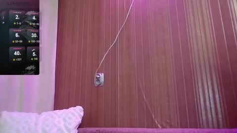 shy_girl80 online show from March 7, 8:09 pm