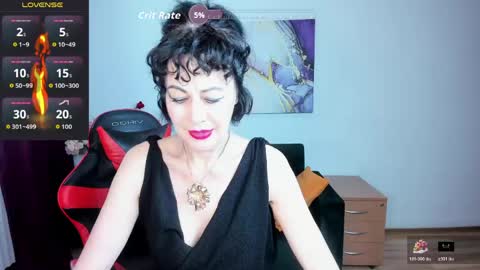 Silvia Wallec online show from May 14, 6:33 am