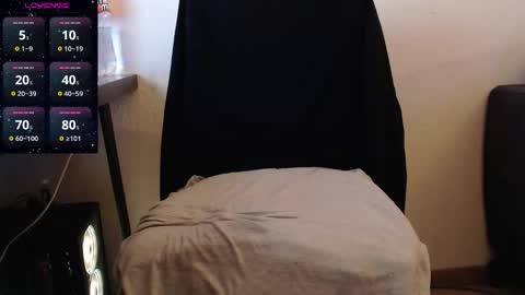 Sebastian online show from March 10, 1:54 am