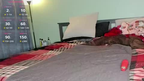 soaring_angel online show from February 4, 8:02 pm