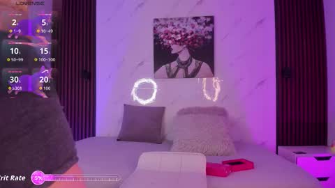 sofi_cuttie online show from March 11, 4:48 am