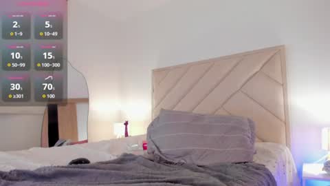 Sofia Jo                                                                                            IG sofisj023 online show from July 4, 6:28 am