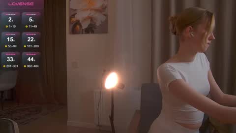 Sofia Help me overcome shynes with 100 thumbs up online show from November 23, 9:35 pm