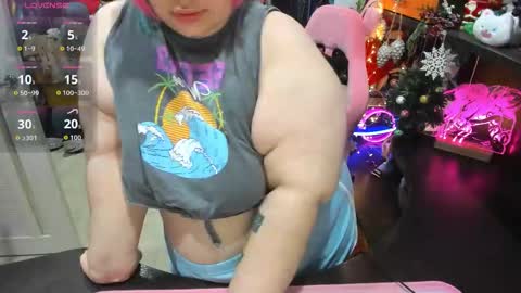 Sofie online show from January 7, 3:55 am