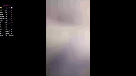 softlygirl online show from February 13, 2:42 pm