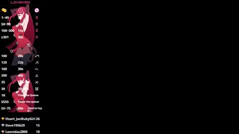 Sophie online show from March 10, 2:16 am