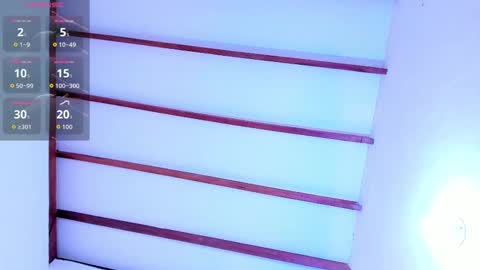 Sophie Sweet online show from February 21, 6:27 am