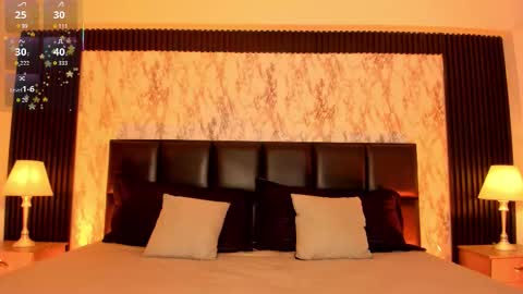 Amelia      GTM-5 817       IG Spicychoco am online show from November 3, 12:06 pm