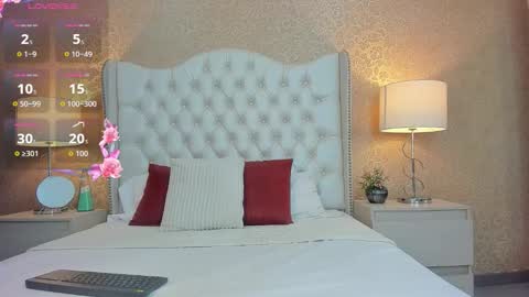 stefany_carterrr online show from March 11, 10:57 pm