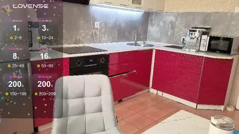 strippuclub online show from April 28, 4:28 am