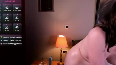 Sunny online show from May 2, 9:09 pm