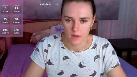 Sweet Anna online show from June 11, 3:15 am