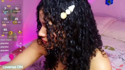 April sweet online show from May 5, 3:18 pm