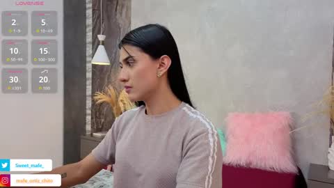 sweet_mafee online show from May 18, 10:27 pm