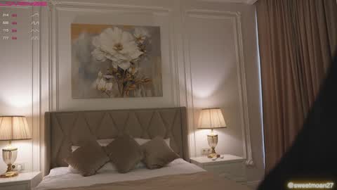 Snapshot of sweet_moan chatting on September 21, 10:30 am Dana online show from September 21, 10:30 am