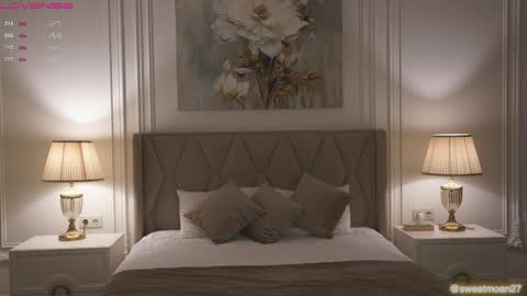 Snapshot of sweet_moan chatting on October 18, 9:02 am Dana online show from October 18, 9:02 am