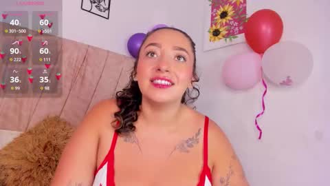 Cristina online show from November 7, 4:09 pm