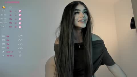 Bella online show from February 20, 8:47 pm