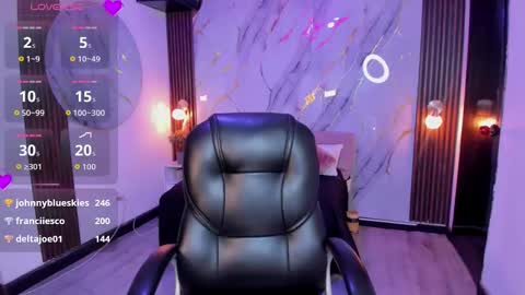 sweet online show from November 7, 9:06 pm