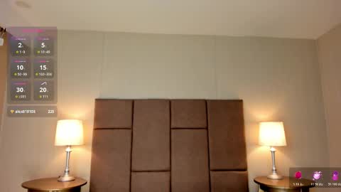 Tanisha  ONLINE GTM -5 7001400 online show from March 11, 6:00 pm