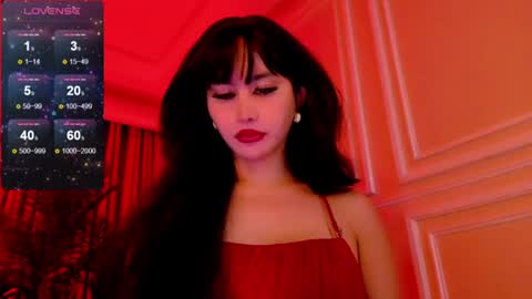 th3r3sa online show from August 6, 1:31 pm