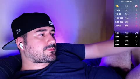 Theo Ravi online show from January 3, 2:54 am