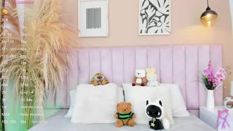 Tracy  online show from July 22, 1:24 pm