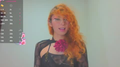 Trixy Rose online show from May 1, 6:24 pm