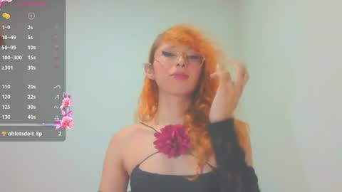 Trixy Rose online show from May 6, 7:03 am