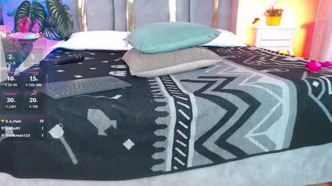 tyla_ks online show from December 5, 9:45 pm