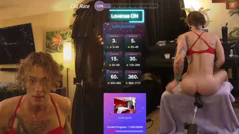 Ur Daylee dose online show from January 22, 6:52 am