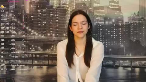 Kelly online show from May 2, 6:41 am
