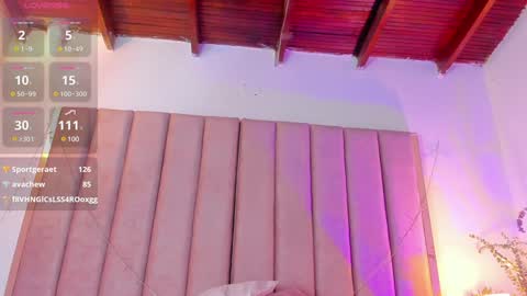 VICTORIA online show from January 4, 10:34 pm