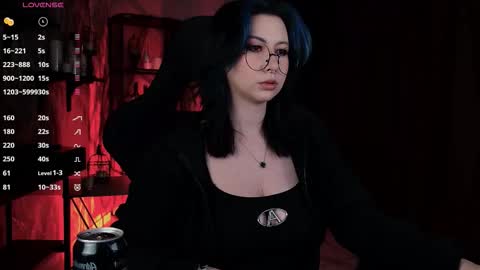 little girl who is always rightLisa online show from February 17, 1:37 am