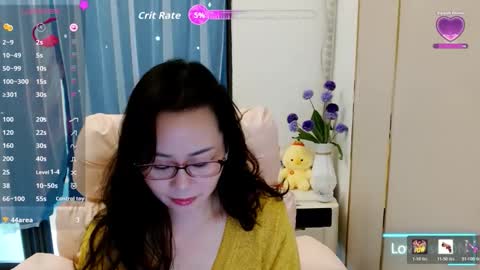 LiLiLi online show from May 1, 1:54 am