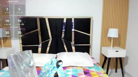 Yahaira online show from January 13, 1:08 pm