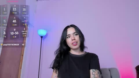 zoe online show from March 11, 5:38 pm