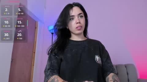 zoe online show from March 14, 1:59 pm